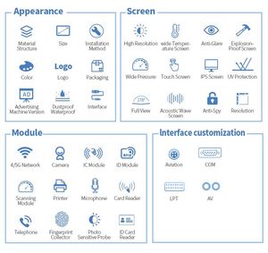 Máy Tính Công Nghiệp <span class=keywords><strong>15</strong></span> Inch Gắn Tường Với Cổng VGA RJ45 Tất Cả Trong Một Màn Hình Cảm Ứng Máy Tính Máy Tính Bảng Kiosk - Product Image 4