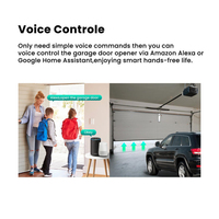 Nouveau module d'interrupteur intelligent Tuya Zigbee pour ouvre-porte de garage, télécommande via application, contrôleur de disjoncteur et ouvre-portail