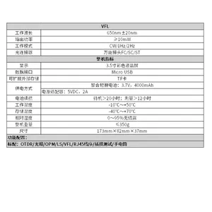 OTDR optik zaman alan reflektometri Fiber arıza test cihazı JW3302SJ Fc/UPC konektörü 1 yıl garanti - Product Image 5