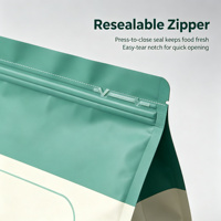 Sachet d'emballage alimentaire personnalisé pour animaux de compagnie, pochette en plastique refermable à fermeture éclair pour le stockage des friandises pour chiens et chats