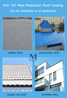 Peinture de toiture imperméable et isolante thermiquement, revêtement liquide acrylique écologique, peinture de toiture imperméable
