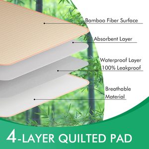 Almohadillas de cama para incontinencia de algodón de 4 capas OEM, almohadillas reutilizables para orinar para adultos, ancianos, mascotas - Product Image 5