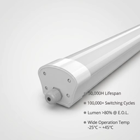 Éclairage LED Tri-Proof à économie d'énergie 150cm 5ft 60W Jusqu'à 140lm/W IP67 IK10 Connectable Tridonic Osram Driver pour entrepôt