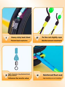 Ensemble <span class=keywords><strong>de</strong></span> ligne <span class=keywords><strong>de</strong></span> pêche en <span class=keywords><strong>nylon</strong></span> <span class=keywords><strong>haut</strong></span> <span class=keywords><strong>de</strong></span> <span class=keywords><strong>gamme</strong></span> pour gros poissons, diamètre 6 mm, ligne principale professionnelle pour la pêche à la <span class=keywords><strong>carpe</strong></span>, à la <span class=keywords><strong>carpe</strong></span> herbivore, en réservoir et en étang - Product Image 2