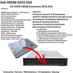 Offre Spéciale – SSD Interne d'Occasion S4510 SATA 3.0 480 Go 0VPP5P VPP5P pour Serveur – Vitesse de Lecture/Écriture 501-600 Mo/s – Boîtier en Alliage d'Aluminium - Product Image 1
