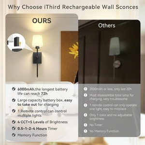 โคมไฟติดผนังไร้สายพร้อมรีโมทคอนโทรล แบตเตอรี่ถอดได้ 6000mAh ไฟ LED ปรับความสว่างได้ สำหรับห้องนอน บันได ไฟกลางคืน - Product Image 6