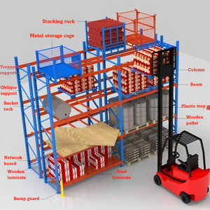 Rak industri multi-lapisan, rak penyimpanan vertikal level tinggi, rangka besi dapat dilepas - Product Image 3