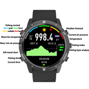 Sunroad G5 Pro Round OLED Smartwatch GPS Navigation Altitude Barometer Heart Rate Tracker Waterproof 5ATM Hiking - Product Image 1