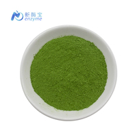 Thé vert matcha biologique de qualité cérémonielle USDA & UE