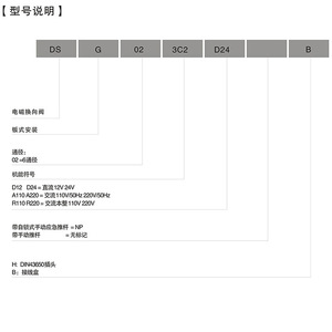 Vanne directionnelle solénoïde Yuken DSG-01 de Taïwan, vanne de direction hydraulique, 01-3C2/3C3/3C4/3C6, vannes hydrauliques de haute qualité - Product Image 2