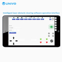 UNIVO UBIL-N350 Pistolet laser portable haute puissance pour l'élimination d'obstacles, système de visée par radar pour la coupe d'arbres, IP65