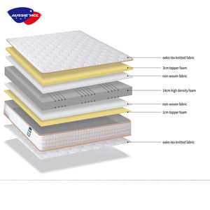 ที่นอนแบบม้วนได้ ขนาด Twin Full Queen King คุณภาพสูง ผ้าถักเนื้อนุ่ม ระบายความร้อน ที่นอนเดี่ยว ร้านค้าที่ใกล้ฉัน ที่นอนเมมโมรี่โฟมเจล - Product Image 3