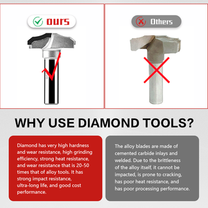 Ruizuan 1/<strong>2</strong> Inch Straight Spiral Type <strong>CNC</strong> Profile <strong>Router</strong> <strong>Bits</strong> Wood Cutting Tools Pcd Diamond <strong>Router</strong> <strong>Bits</strong> - Product Image 3