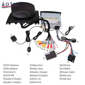 Système multimédia <span class=keywords><strong>autoradio</strong></span> vidéo écran tactile <span class=keywords><strong>Android</strong></span> pour <span class=keywords><strong>Renault</strong></span> <span class=keywords><strong>Megane</strong></span> <span class=keywords><strong>2</strong></span> Fluence 2002-2008 Navigation GPS - Product Image 6