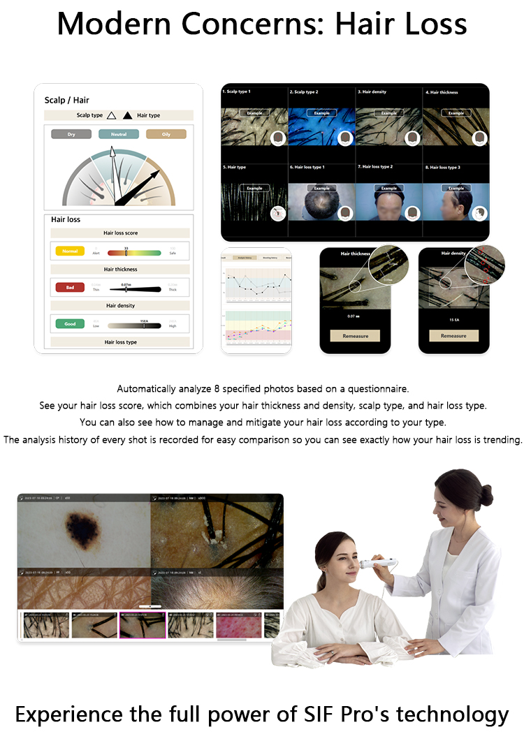 skin measuring device