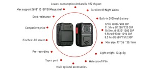 Eyelog Mini telecamera di sicurezza Wireless Clip indossabile portatile 1080P tasca <span class=keywords><strong>Cam</strong></span> <span class=keywords><strong>r</strong></span> luce bianca EIS G-sensore AES256 CMOS - Product Image 5