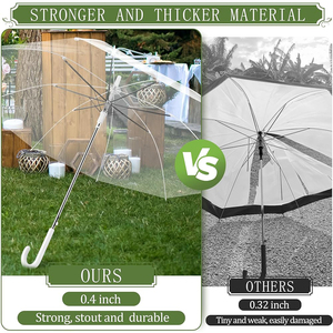 <span class=keywords><strong>Parapluie</strong></span> <span class=keywords><strong>Transparent</strong></span> 8K à Long Manche en Plastique pour Hommes et Femmes, Idéal pour Affaires, Mariages et Activités Extérieures – Cadeau Promotionnel - Product Image 4