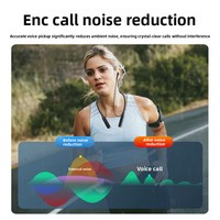 Y9 Private untuk Headset Neckband 6.0 Tahan Air, E-commerce Lintas Batas Asia Tenggara, Harga Terjangkau, Baru 2025