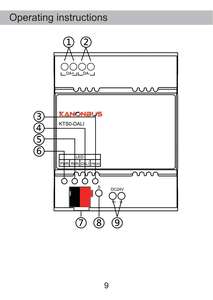 Kanontec بوابة KNX 64 قناة واحدة تدعم كوابح دالي 16 مجموعة RGB/RGBW DALI & DT8 - Product Image 6
