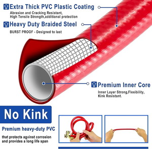 Lot de 2 tuyaux de machine à laver en caoutchouc anti-éclatement à 90 degrés, tuyaux de machine à laver codés rouge et bleu pour eau chaude et froide - Product Image 5