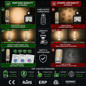 Crystal Chandelier G4 LED Bulb 1W AC/<b>DC</b> <b>12V</b> Silicone Corn Bulb Bi-Pin 360° Sanan Chips Hotel Indoor Lighting CE RoHS - Product Image 3