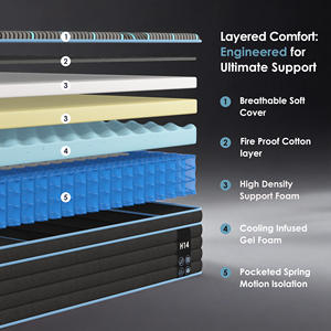 Colchón de Espuma de Gel Transpirable y Duradero con Funda Extraíble, Envasado al Vacío en Caja, para Dormitorio de Villa, para un Sueño Confortable - Product Image 3