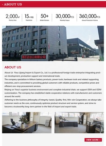 Trapano <span class=keywords><strong>Avvitatore</strong></span> Elettrico a Batteria LJ 1/4" Brushless a Coppia Elevata, Reversibile, con Funzione Impatto, Grado <span class=keywords><strong>Professionale</strong></span> OEM <span class=keywords><strong>18V</strong></span> - Product Image 5