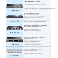 TP-LINK TL-SF1024D TL-SF1016S Switch de Red Industrial de Grado Industrial con Puertos RJ45 Gigabit Completos