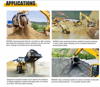 Bucket Saringan Putar MONDE Mesh untuk Excavator 6-40 Ton, Penggunaan Konstruksi, Loader Hidrolik, Excavator Sieve Bucket