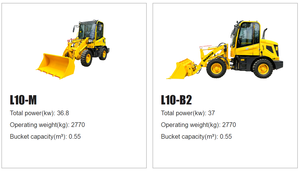 <span class=keywords><strong>Shantui</strong></span> l20 मिनी व्हील लोडर कम कीमत चीनी शीर्ष ब्रांड नया 2 ~ 2.5 टन 1.1m3 छोटे बकेट व्हील लोडर - Product Image 5