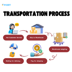 中国海运货代DDP门到门服务国际物流公司为快递拼箱 + 产品 - Product Image 3