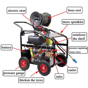 Chariot chariot 3600psi haute pression <span class=keywords><strong>Jet</strong></span> pompe à essence nettoyage des sols extérieurs et Machine à laver pour le lavage des carreaux de construction de chaussées - Product Image 5