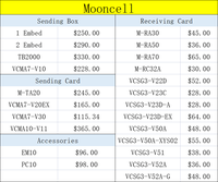 Carte de réception de données asynchrone LED Mooncell VCSG3-V50A-XYS02 VCSG3-V51 VCSG3-V52A VCSG3-V52A-G
