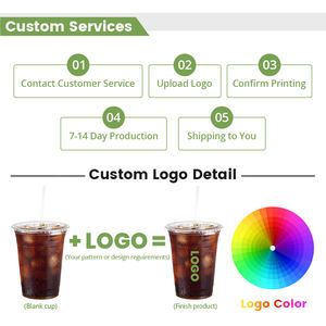 Gobelets en plastique transparents jetables pour boissons froides, café glacé, avec logo imprimé personnalisé, 16 oz, PET, avec couvercles plats - Product Image 6