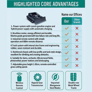 Cortadora de Césped Eléctrica de Grado Industrial Equipada <span class=keywords><strong>con</strong></span> Pala para Remover Nieve, para Césped de Granja - Product Image 3