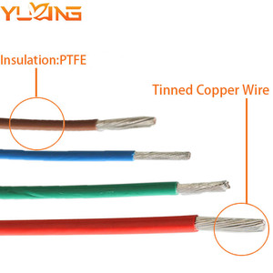 Cables Eléctricos 1007 AWG, Cable y Alambres Aislados de PVC Resistentes al Fuego, 300V, 30, 28, 22, 20, 18, OEM, Alta Tensión, Construcción, 1 Núcleo, T/T 30% - Product Image 3