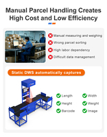 Sistema Automático de Dimensionamiento, Pesaje y Escaneo Estático DWS con Solución de Clasificación de Paquetes de 6 Salidas, 3000 PPH, Precisión de 50g
