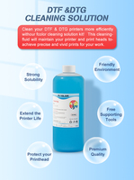 100ml DTF/DTG Tête d'imprimante Liquide de nettoyage Buse à jet d'encre polyvalente Nettoyant liquide pour diverses imprimantes