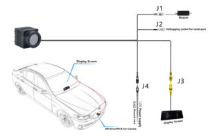 MHNV Super gran angular vista trasera del coche cámara de respaldo <span class=keywords><strong>Mini</strong></span> visión nocturna infrarroja 384x288 17μm módulo de cámara de imagen térmica del vehículo - Product Image 5