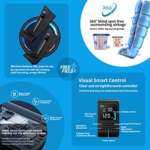 Masseur pneumatique pour les jambes YiJian avec plusieurs modes pour les employés de bureau afin de détendre les jambes au <span class=keywords><strong>travail</strong></span> - Product Image 3