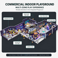 Aire de jeux intérieure pour enfants CUOSTOM, centre d'activités de loisirs, maisonnette pour tout-petits, toboggan LED de luxe à thème pour centres commerciaux