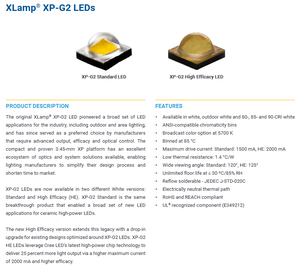 Foco LED de Alta Potencia para Alumbrado Público, Luz Blanca Natural de 4000K, 5W, 2.72V, 350mA, CRI80, Garantía de 5 Años, 117 Lm/W - Product Image 5