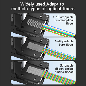 Peladora térmica de fibra óptica de alta calidad S9 para uso <span class=keywords><strong>FTTH</strong></span>, pelado térmico de cable de fibra óptica, peladora térmica de fibra para baterías de litio - Product Image 3