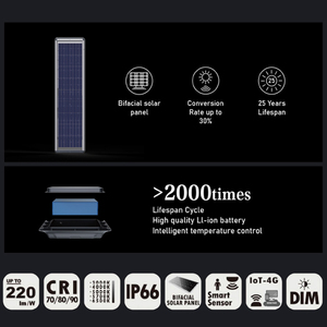 LECUSO New Best Quality Outdoor Waterproof 30w 60w 80w 100w 120w 150w Integrated All in One Led <b>Solar</b> <b>Street</b> <b>Light</b> - Product Image 3