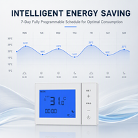 Termostato Inteligente HYSEN HY01BW con Pantalla Táctil LCD, Programable Semanalmente, para Caldera de Gas de Pared