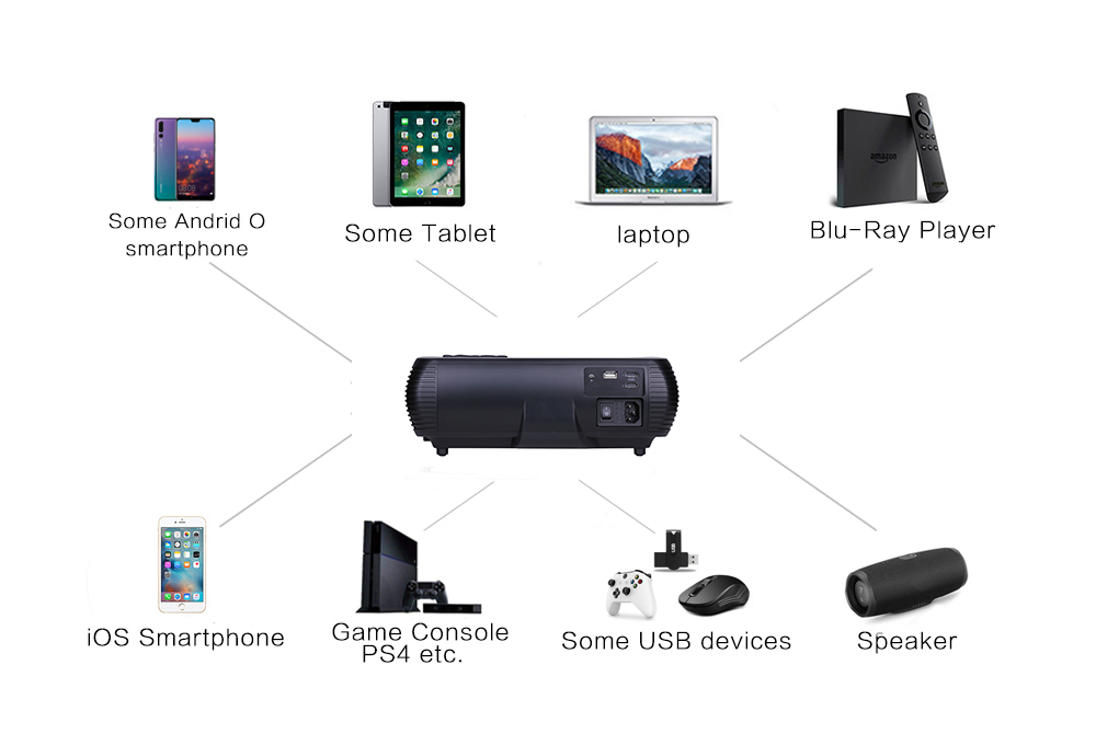 China Factory LCD projector supplier Full HD 1080p 5000 lumens beamer HTP A1  Wifi  Android mirocast white color mini proyector