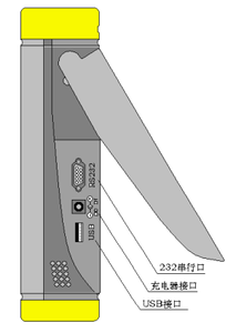 Handheld Three Phase Power Quality Analyzer Analisador De Energia <b>3</b> Phase Multifunction Power Meter - Product Image 6