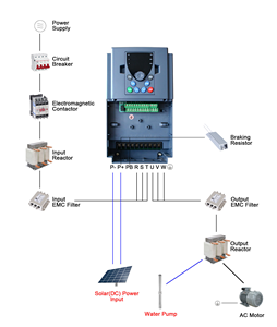 Controlador de Motor Síncrono de Imán Permanente VFD, <span class=keywords><strong>Convertidor</strong></span> Vectorial Industrial Trifásico de CC/CA <span class=keywords><strong>a</strong></span> CA, 1.5-400kW, Motor de 22kW, CE ISO - Product Image 4