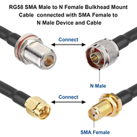 Câble coaxial de type N femelle vers SMA mâle à faible perte RG58 SMA mâle vers N femelle Bulkhead Moun Coax Jumper pour Lora Gateway