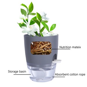 Maceta de Plástico con Autorriego, Doble Capa, para Plantas Hidropónicas, Bonsáis, Suculentas, Decoración para Hogar y Oficina, 8.2CM - Product Image 4